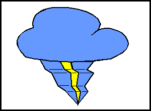 First idea of the storm-cloud
