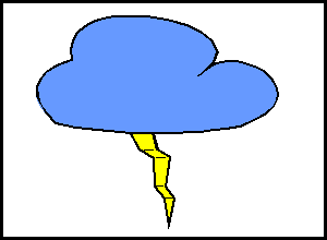 Second idea of the storm-cloud